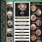3rd International Portrait Cartoon Competition – Tebeşir Cartoon Magazine (Turkey, 2025)