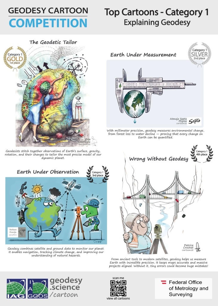 1-8 Geodesy World Meets Humor: Winners of the 1st Geodesy Cartoon Competition Announced!
