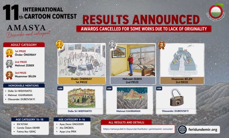 Updated results poster of the 11th International Cartoon Competition organized by Amasya Municipality in 2026