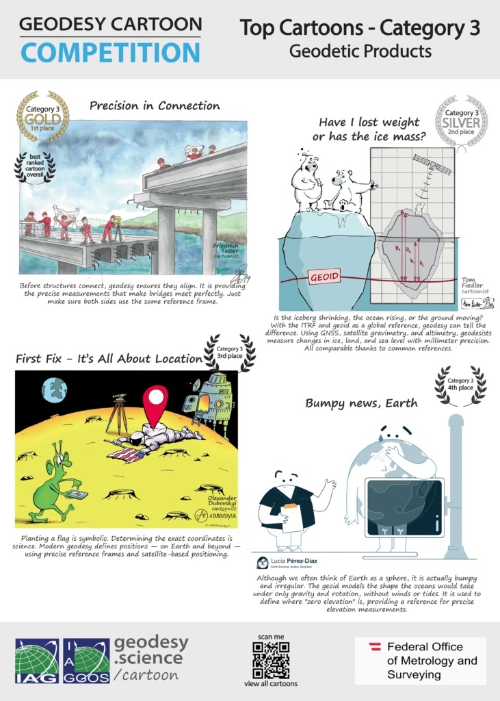 3-5 Geodesy World Meets Humor: Winners of the 1st Geodesy Cartoon Competition Announced!