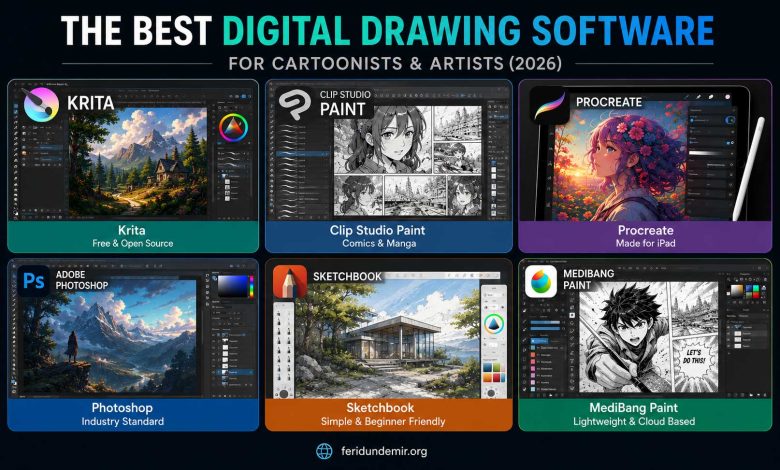 Comparison of the best digital drawing software for cartoonists and artists including Krita, Clip Studio Paint, Procreate, Photoshop, Sketchbook and MediBang Paint.