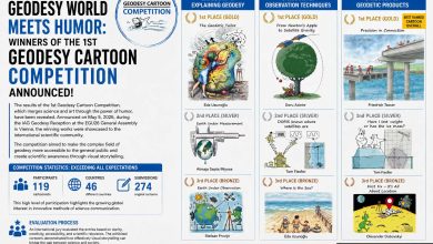 Winners of the 1st Geodesy Cartoon Competition 2026 Exhibition