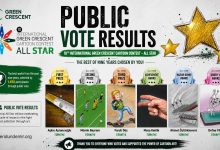 Award-winning cartoons from the 10th International Green Crescent Cartoon Contest All Star.