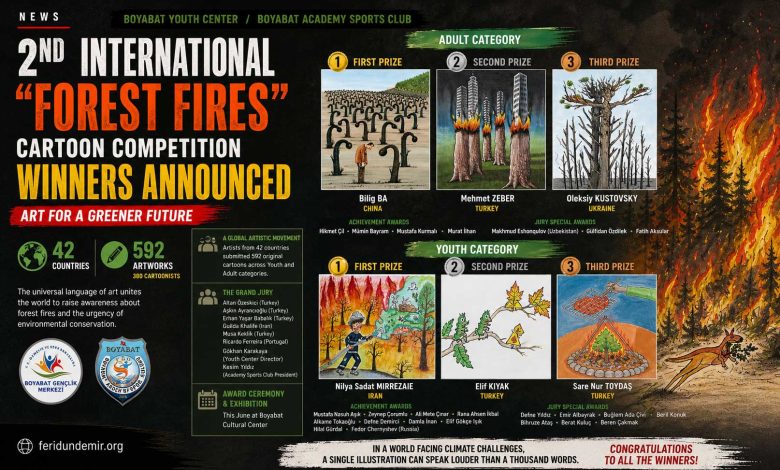 Winning cartoon of the 2nd International Forest Fires Competition by Bilig Ba China